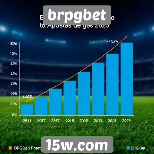 Estatísticas de crescimento do brpgbet até 2025